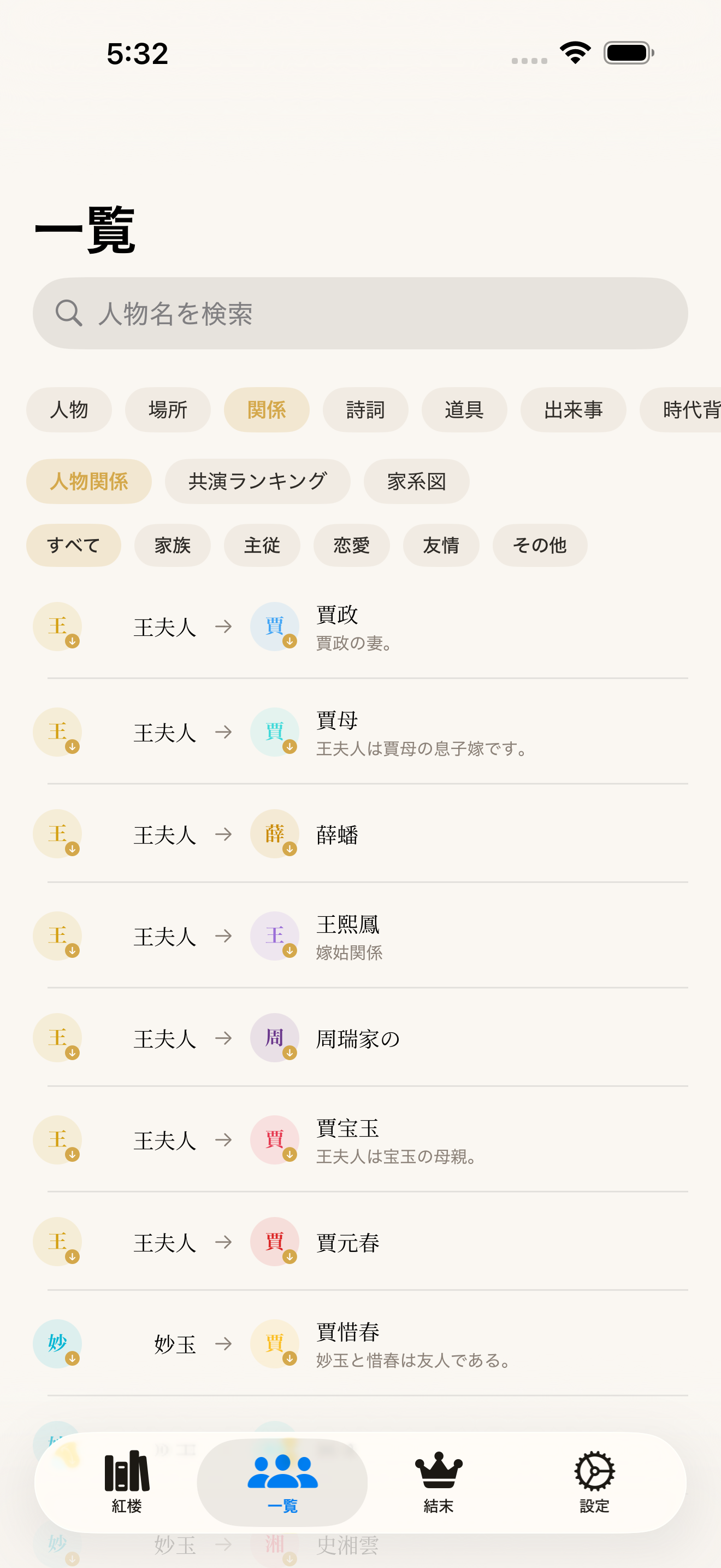 關係網路