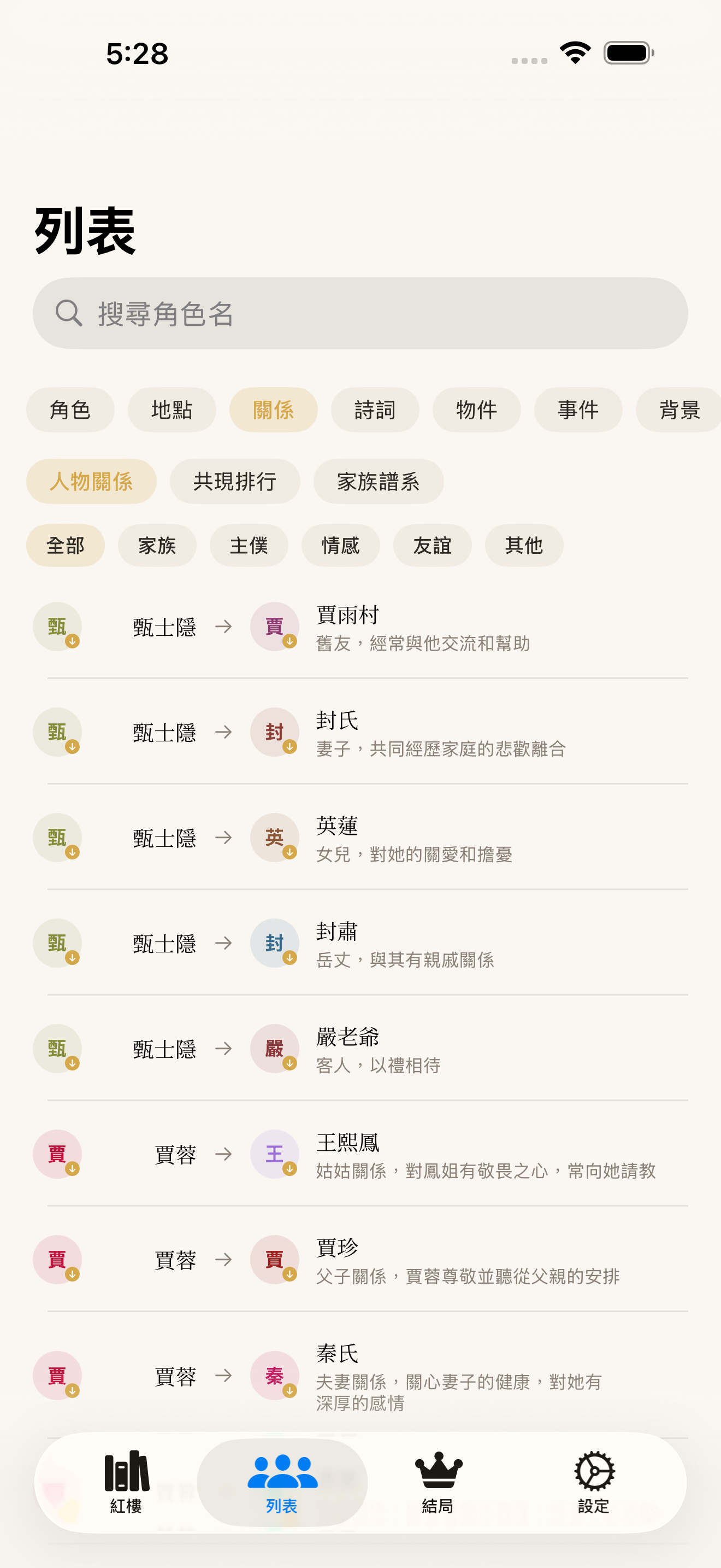 關係網路