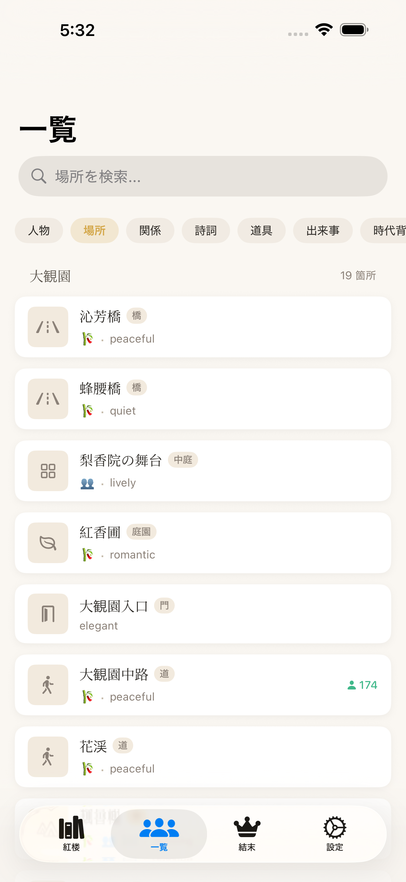 角色細節