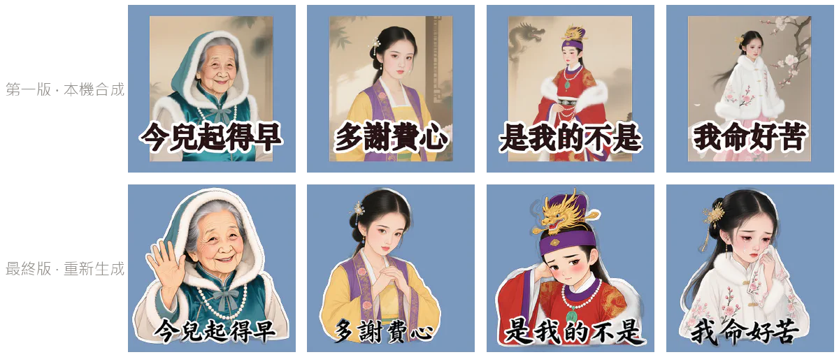 四組紅樓夢貼圖的兩個版本並排壓在藍色背景上,上排是方形未去背的立繪加字幕,下排是去背後帶手勢與表情的重繪版