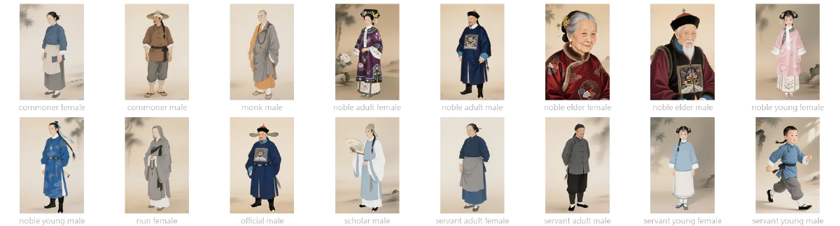 十六個泛用角色原型的立繪，涵蓋平民男女、僧、尼、官員、書生、貴族的少年少女與成年與老年男女、僕役的少年與成年男女
